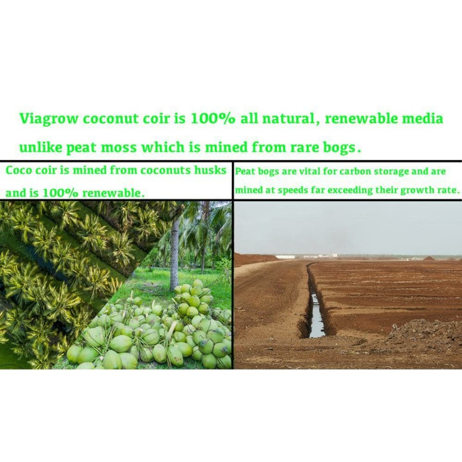 * Viagrow Coconut Coir Block Of Soilless Media With Micro Charge Makes Approx 18 Gal./2.4 Cf/68 L
